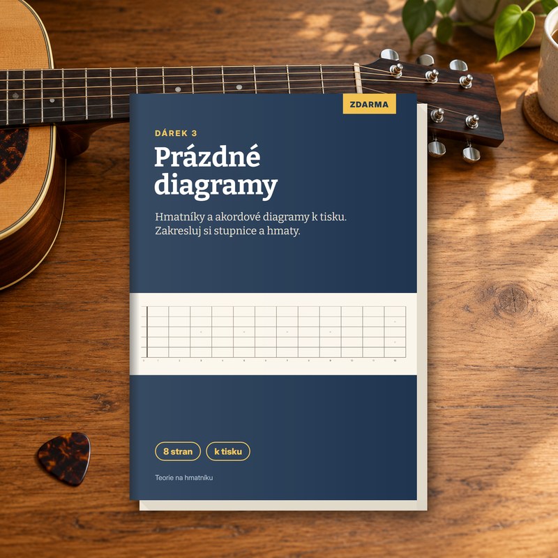Prázdné diagramy k tisku