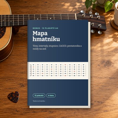 Mapa hmatníku