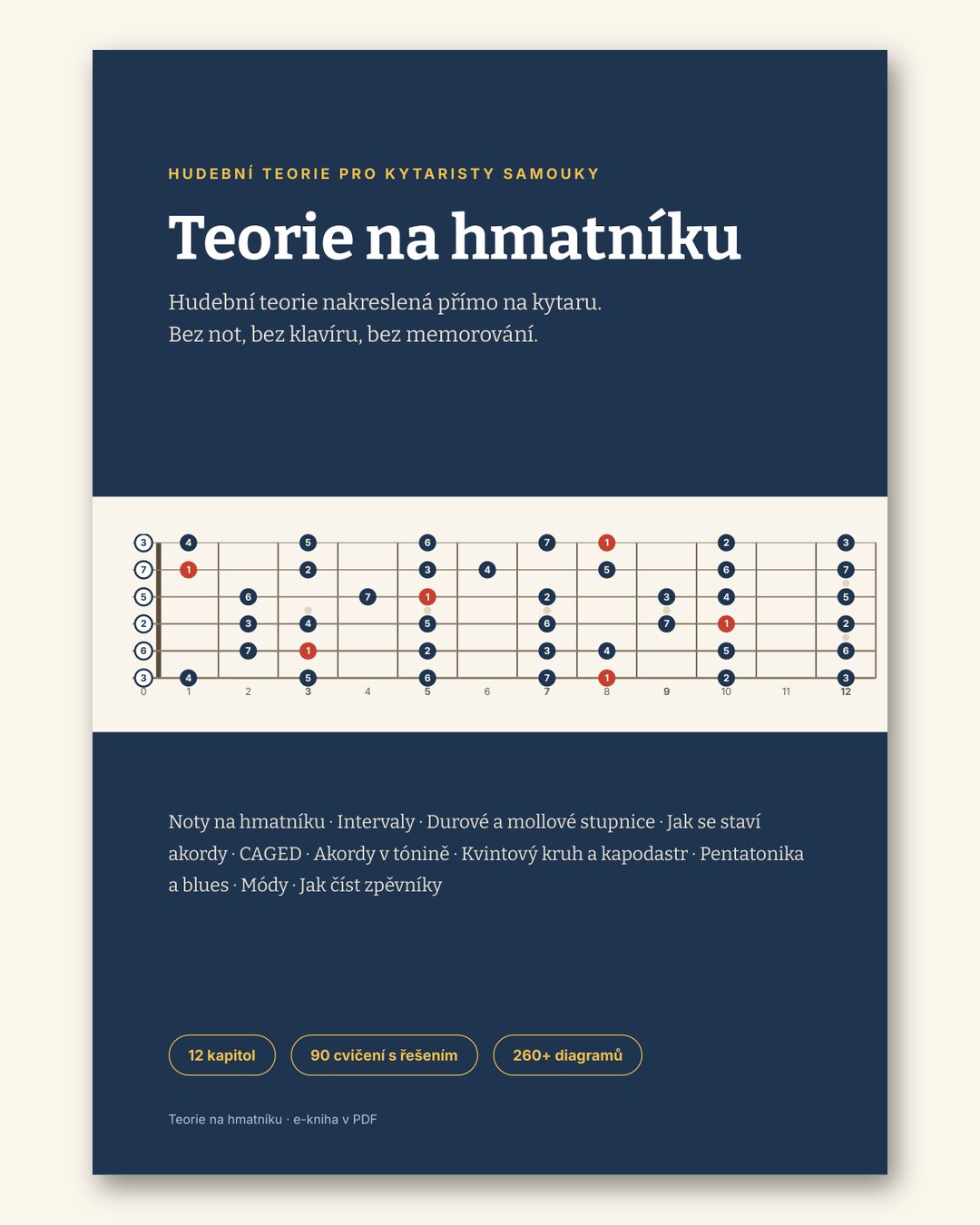 Teorie na hmatníku · 1